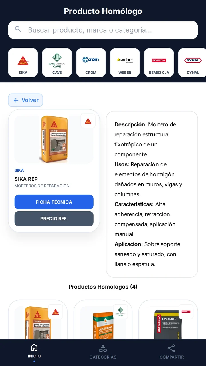 Ficha técnica de un producto con descripción, usos y aplicación