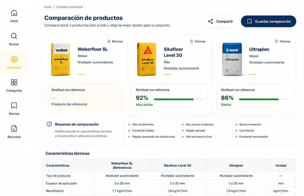 Vista previa del comparador web con tabla de características técnicas